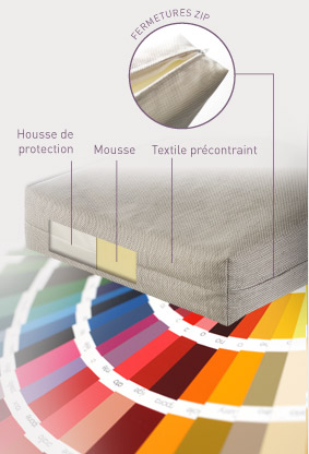 Fabricant  Coussin  mobilier meubles de jardin imperméable coussin mobilier de jardin pas cher coussin sur mesure 